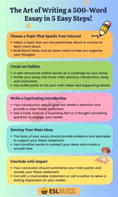 How Long is a 500-Word Essay: A Journey Through the Labyrinth of Word Counts and Creative Constraints